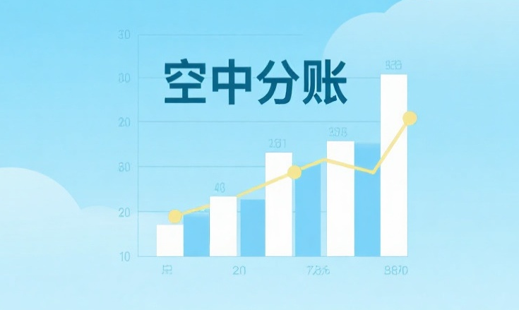 企业申请接入拉卡拉分账系统的优势有哪些？