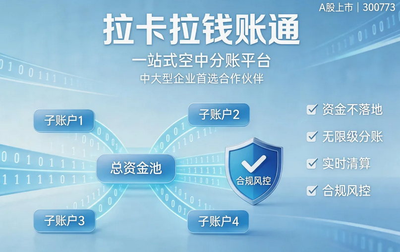 拉卡拉钱账通
