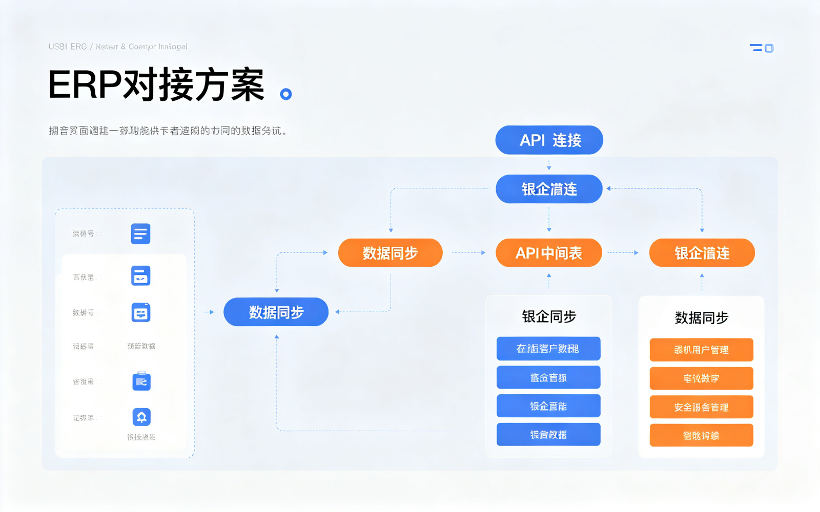 拉卡拉分账通
