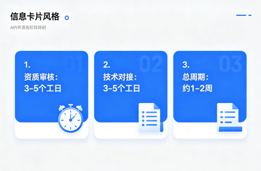 拉卡拉API支付接口